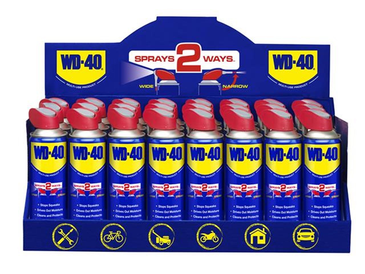WD 40 Origin Who Invented It And What The Name Means wd-40-origin-who-invented-it-and-what-the-name-means